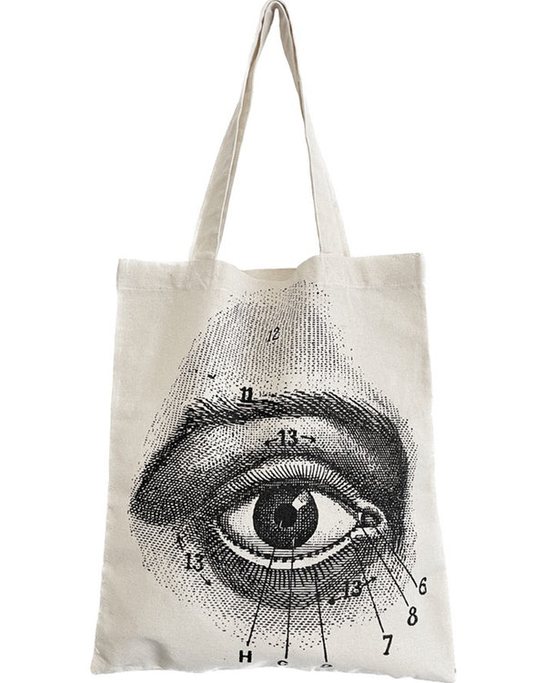 Eye Anatomy Eco Canvas Tote Bag